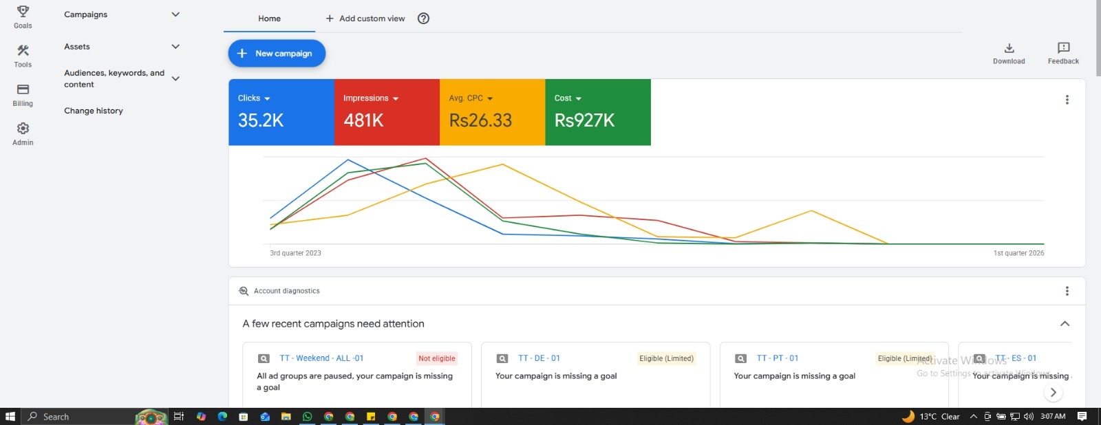 PPC Fundamentals Course